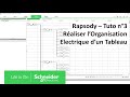 Rapsody  tuto n3  raliser lorganisation lectrique dun tableau