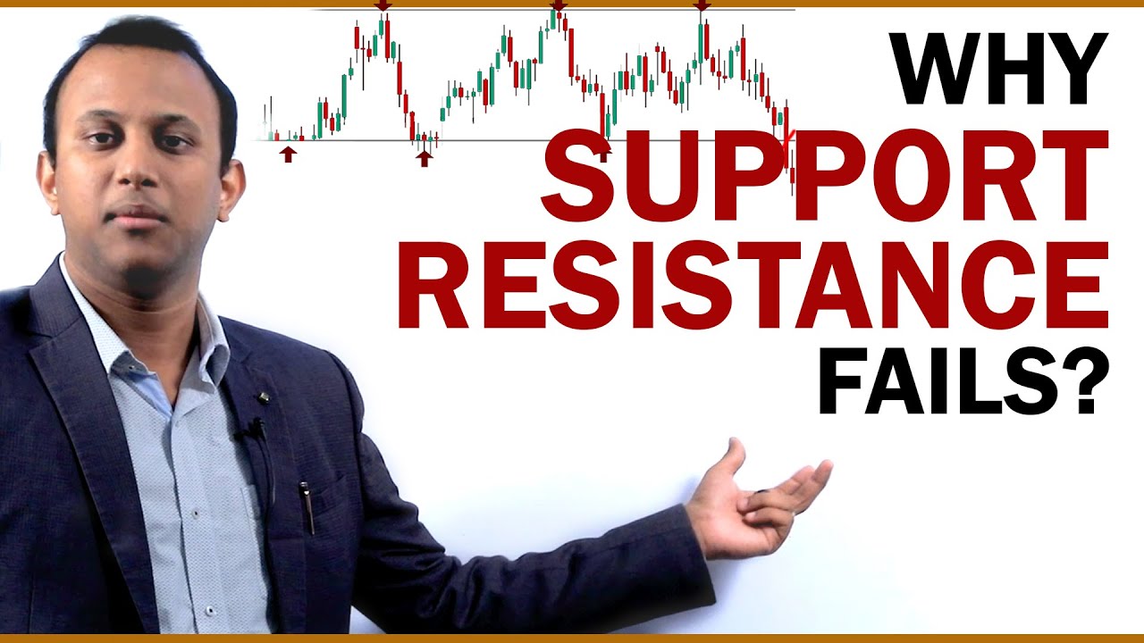 Why support is. Why support is
