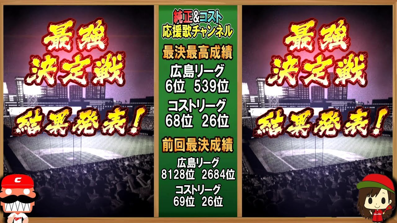 【プロスピA】最強決定戦コスト550結果発表!