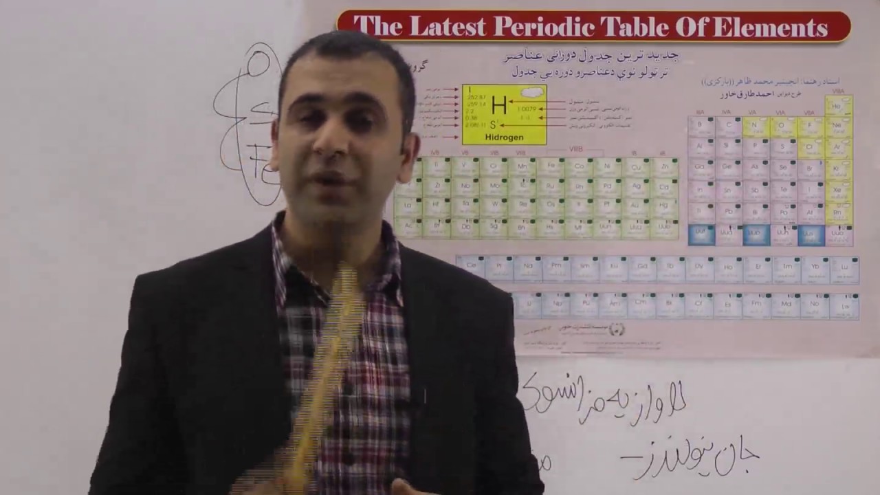 Azmon App | جدول دورانی عناصر | درس ۵ | کیمیا صنف ۱۰