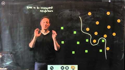 Data Analysis:  Clustering and Classification (Lec. 1, part 3)