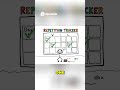 Master Learning with Spaced Repetition