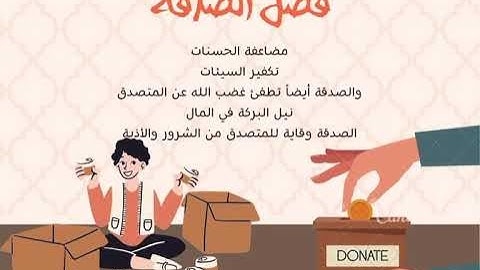 آيات قرأنية | عن الصدقة