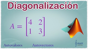 Como Diagonalización de Matrices con matlab,y Ai