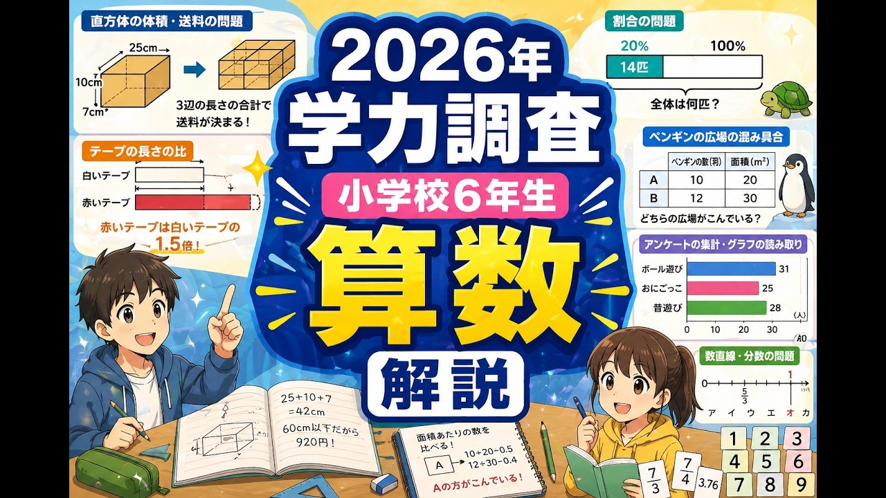 2026年学力調査・算数】本質は何が変わったのか？小6で身につけるべき