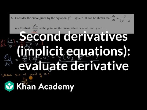 Video: Jak se připravím na AP Calculus AB?