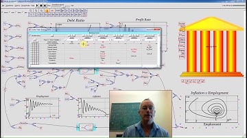 Minsky 1.0 Demo 16 Why Godley Tables matter