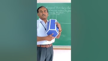 part 1/ Projection of Hexagonal Prism/ Engineering Drawing