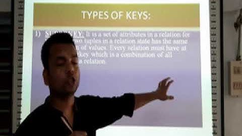 Database Constraints Part1