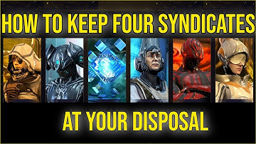 How to EASILY keep FOUR SYNDICATES MAXED OUT - Simple Guide, only a FEW clicks needed!