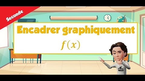 Encadrer graphiquement f(x)