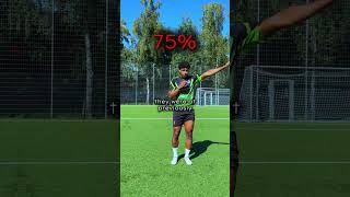 You Need These Standards For Acl Protection