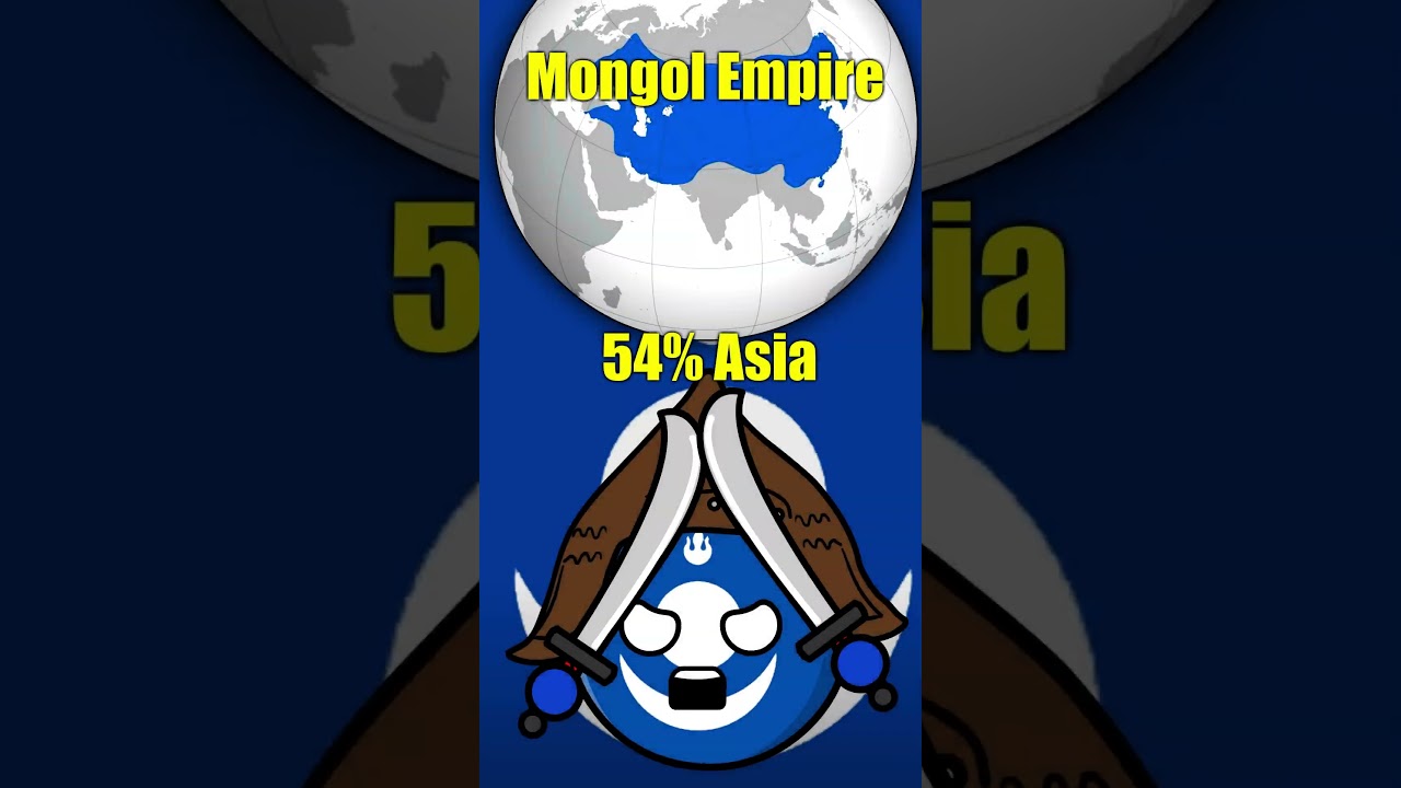 mobile casino pay by phone bill uk The Biggest Empire countryballs