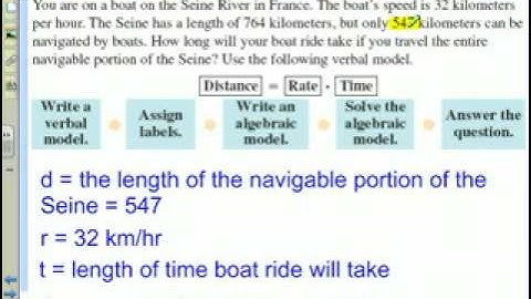 Problem Solving Using Algebraic Models