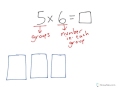 Understanding Multiplication Concepts