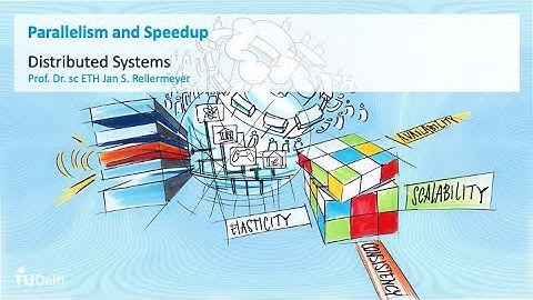 MoDS1x_2023_Module_3_2_3_Parallelism_and_Speedup-video