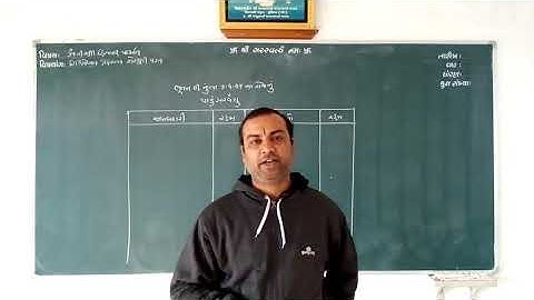 B.Com 3 કંપનીલક્ષી હિસાબી પદ્ધતિ Lecture 5