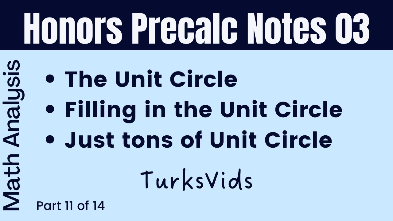 Even and Odd Trig Functions pg 29, pt 1 - YouTube