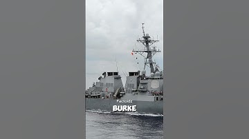 Top 4 Warships Operating With Integrated Combat Management Systems #shorts