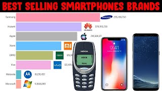 Best Selling Mobile Phone Brands (1994  -2019)