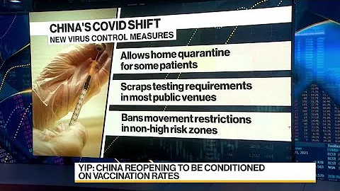 China Needs to Boost Vaccination Rate: Harvard Professor - DayDayNews