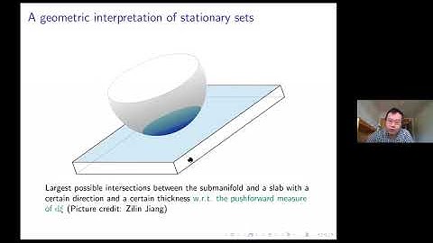 Ruixiang Zhang (IAS): A stationary set method for estimating oscillatory integrals