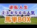 [手取り１５万男]馬単の破壊力って凄いね！１レース3000円で勝負
