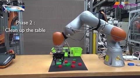 Usine Agile 4.0 : Unsupervised Learning