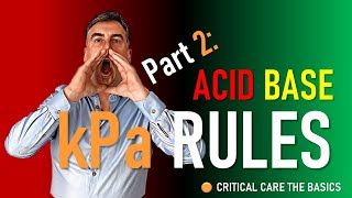 Acid Base - The kPa Rules