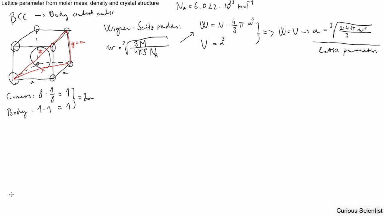 adjusting lattice parameter crystalmaker