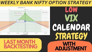 Weekly Low VIX Calendar Strategy | Weekly Bank Nifty Option Strategy | Hedging Strategy