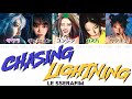 Chasing Lightning - LE SSERAFIM(ルセラフィム)【日本語字幕/カナルビ/歌詞】