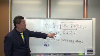 【二馬力選挙】します。ＮＨＫ党立花孝志は参議院選挙【兵庫県】でまた二馬力選挙します。