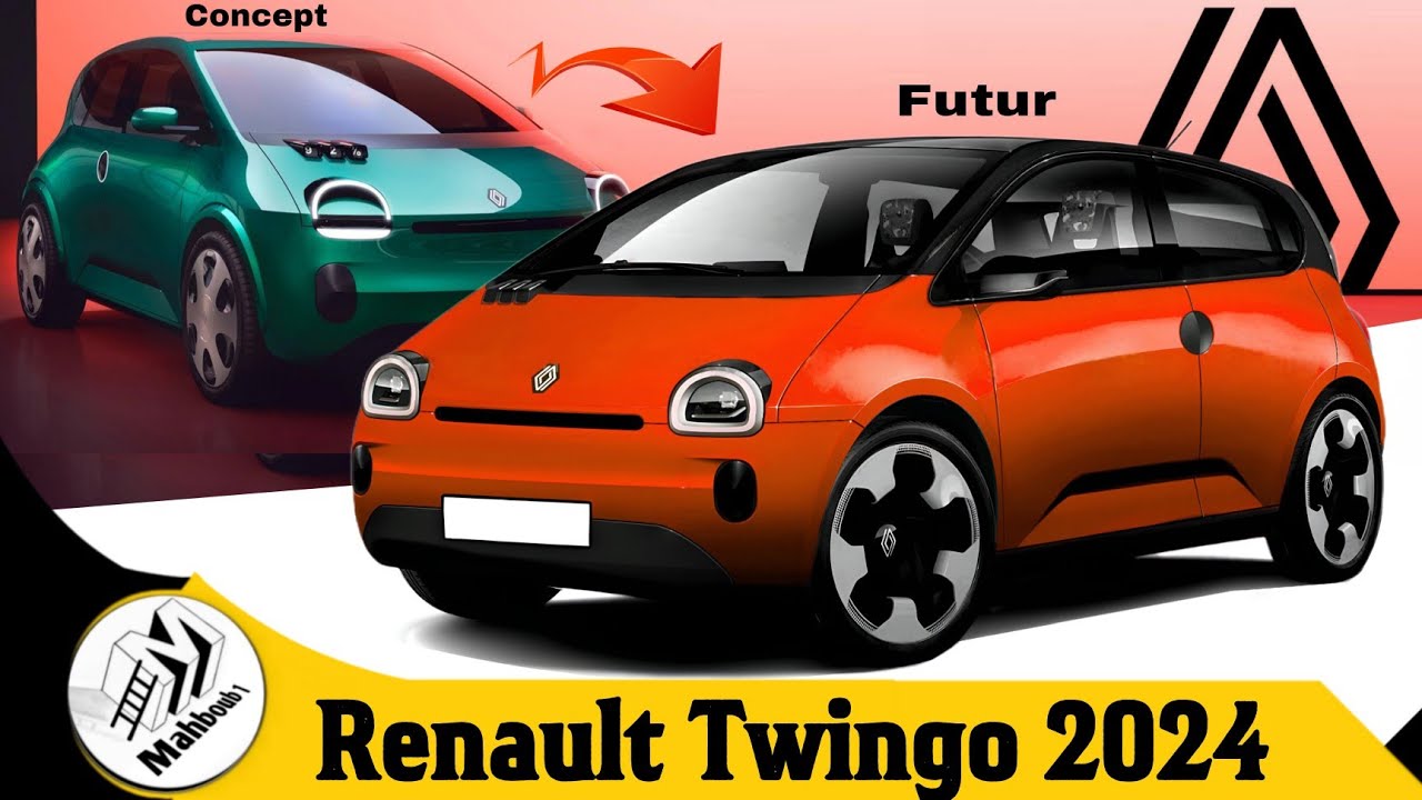 Renault Twingo 2024 