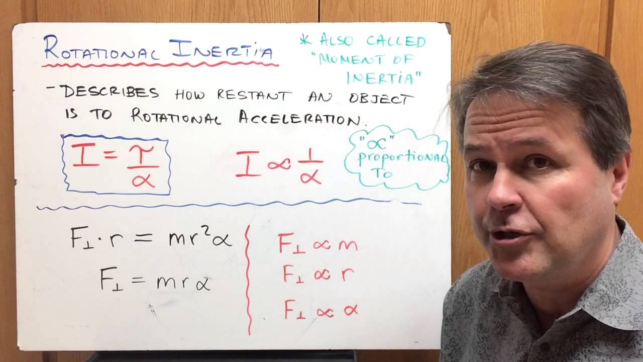 Torque and angular acceleration - YouTube
