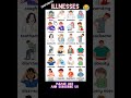 Illnesses || In English || With Pictures.