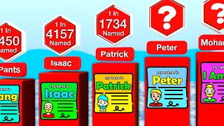 How Common Is Your Name?