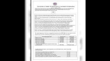 jntuh 3-1,3-2 , exam notification July 2023