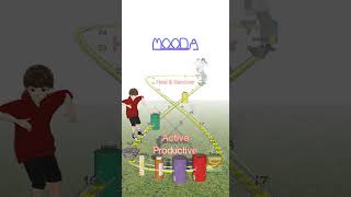 Experiment, procedural Webm video generation. Javascript. Threejs. Vrm free model.