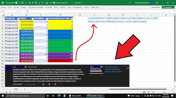 Cómo Crear un Acumulado por Meses en una Tabla de Excel con Fórmulas
