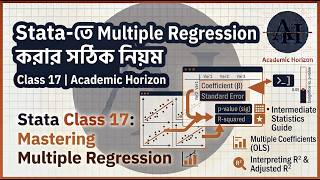 Stata Class 17: Mastering Multiple Regression Analysis