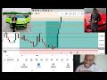 🌍 Destiny Williams FX  Your Forex Guide 🌍Passionate about accessible,  #DestinyWilliamsFX #InvestInY
