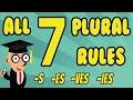 Understanding Plurals