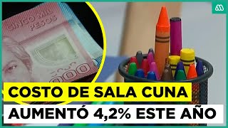 Reportan Que Mensualidad Promedio De La Sala Cuna Aumentó Un 4,2% Entre 2025 Y 2026