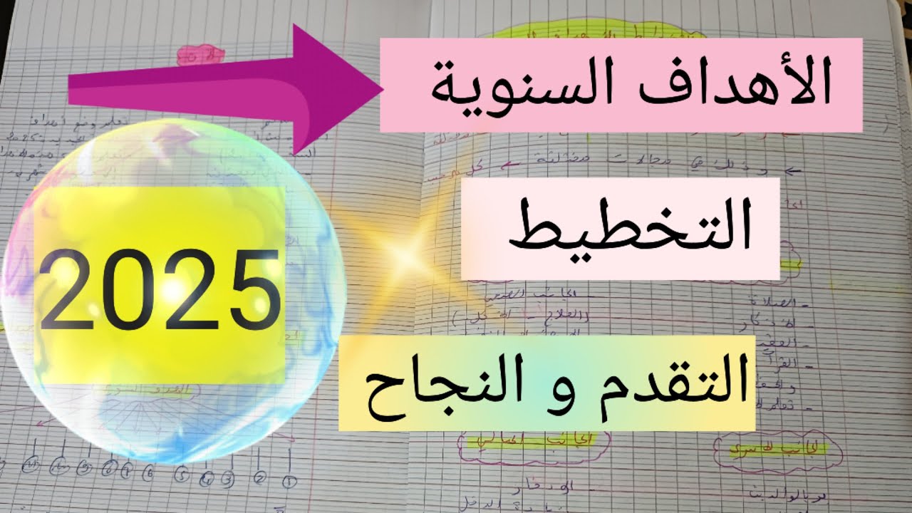 كيف أخطط لأهدافي #أهدافي السنوية 2025 #النجاح  planning and planer 2025