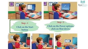 Class 2 Computer Chapter 7 Working with a Computer | Exercise and Explaination |Smart Book Publisher