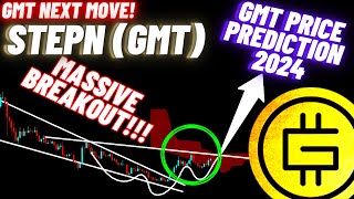 Massive Breakout Of STEPN Crypto Coin | GMT Price Prediction 2024