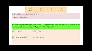 Kuranı Anlama Kılavuzu 1. Ders