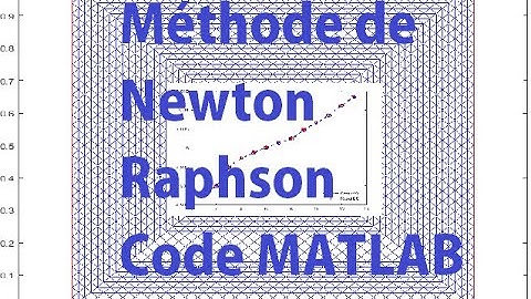 Méthode de Newton Raphson  (Réalisation d
