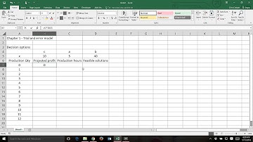 BA302 Ch01 TrialAndError